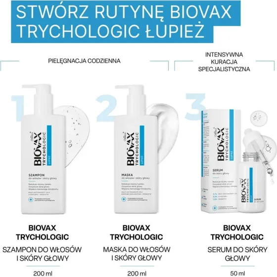 Biovax Trychologic Schuppen Kopfhaut Serum, 50 ml
