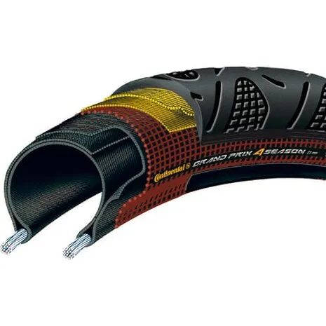 Continental Grand Prix 4-Season 25-622 Faltreifen