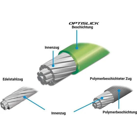 Shimano MTB OPTISLICK Schaltzug-Set schwarz