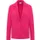 Anzüge und Blazer