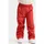 Kinderhosen & Outdoorbekleidung