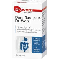 Vitamine und Nahrungsergänzungsmittel