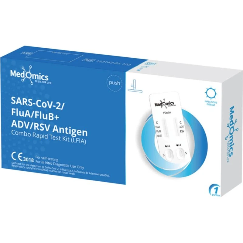 Medomics Combo 5-in-1 Test: SARS-CoV-2, Influenza A/B, RSV & ADV