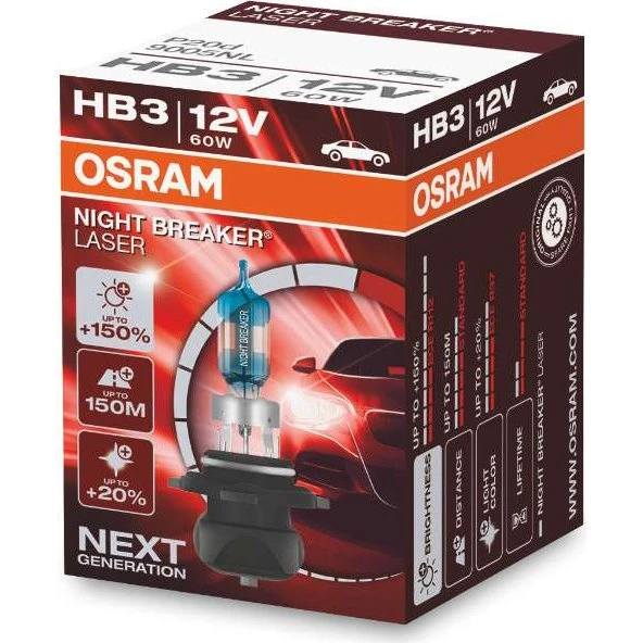 Osram Night Breaker Laser HB3 60W 12V +150% Helligkeit