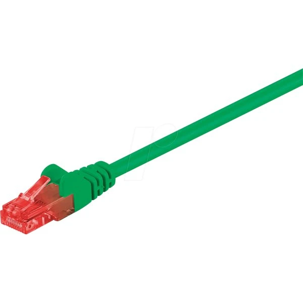 Goobay CAT 6 Patchkabel U/UTP 1,5 m grün