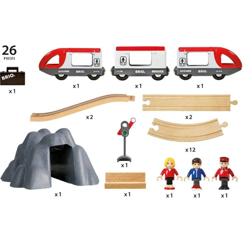 BRIO Eisenbahn Starter Set A – Figure-8-Layout mit Tunnel und Brücke