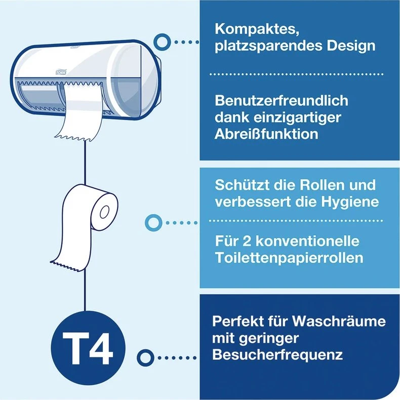 TORK Premium Kleinrollen-Toilettenpapier T4 3-lagig extra weich 9x8 Rollen
